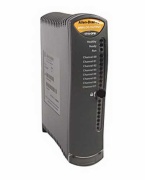 Analog Output Module ControlLogix, 8-ch., 4..20mA, 260mA 3..32VDC, TS35